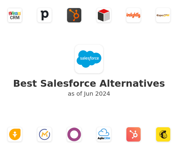 Best Salesforce Alternatives