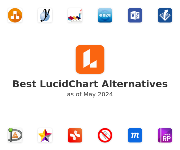 Best LucidChart Alternatives