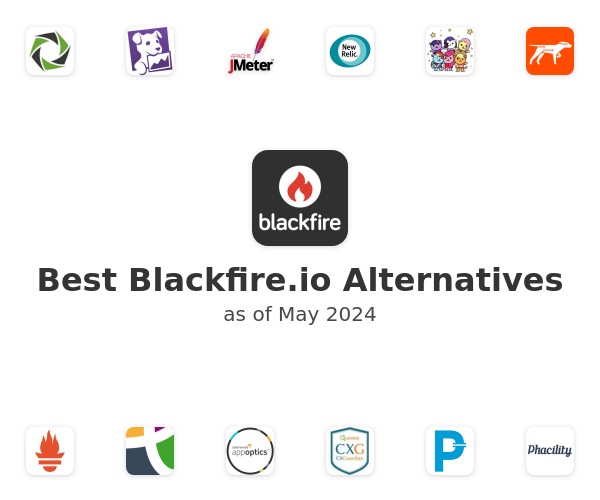 Best Blackfire.io Alternatives