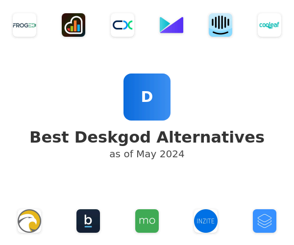 Best Deskgod Alternatives