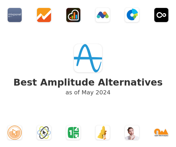 Best Amplitude Alternatives