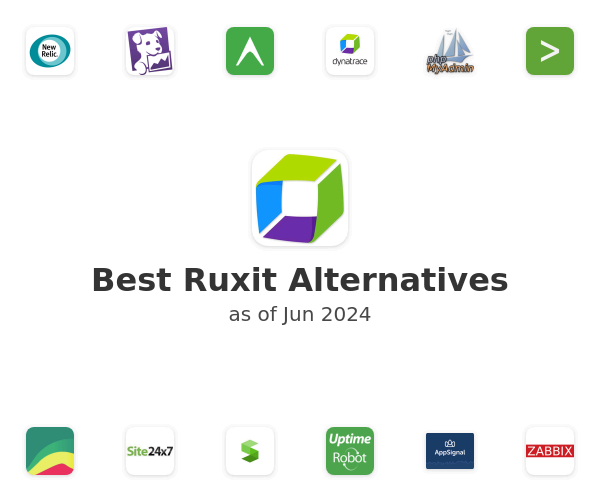 Best Ruxit Alternatives