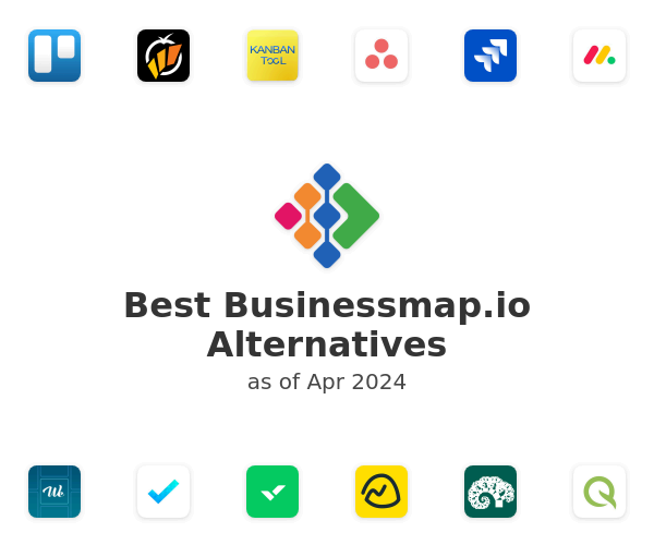 Best Businessmap.io Alternatives