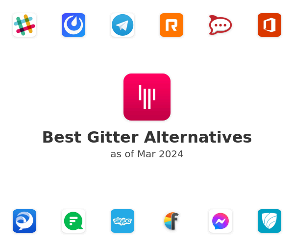Best Gitter Alternatives