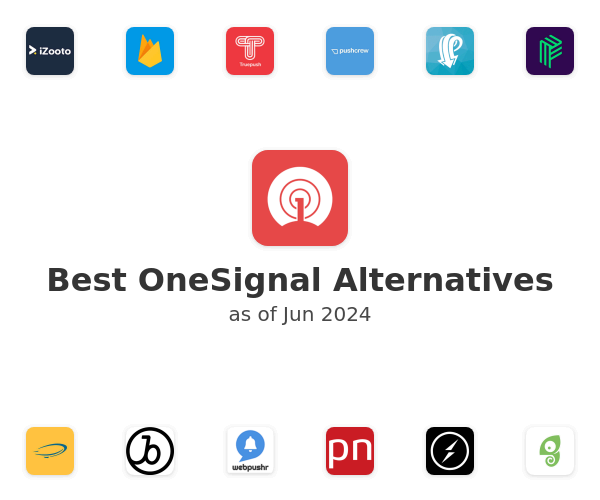 Best OneSignal Alternatives