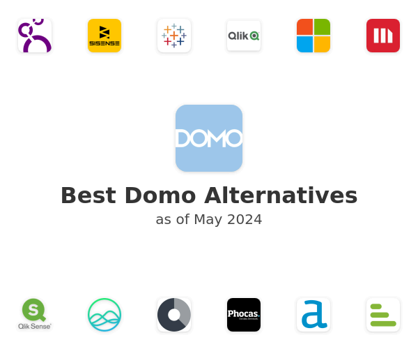Best Domo Alternatives