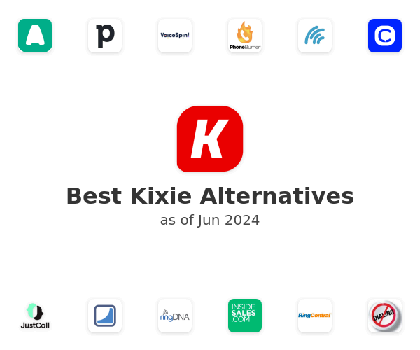 Best Kixie Alternatives