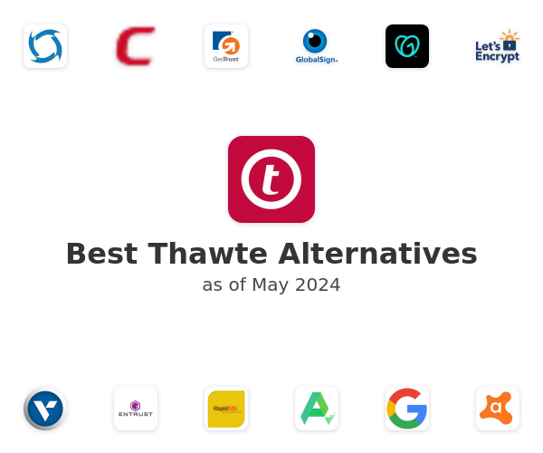 Best Thawte Alternatives