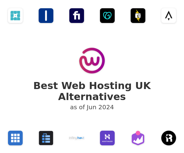 Best Web Hosting UK Alternatives
