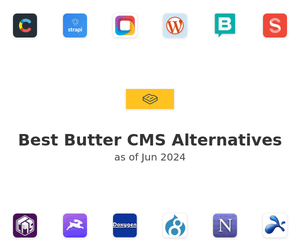 Best Butter CMS Alternatives