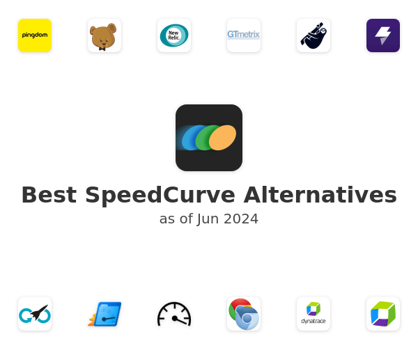 Best SpeedCurve Alternatives