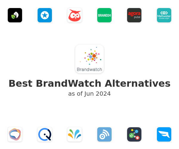 Best BrandWatch Alternatives