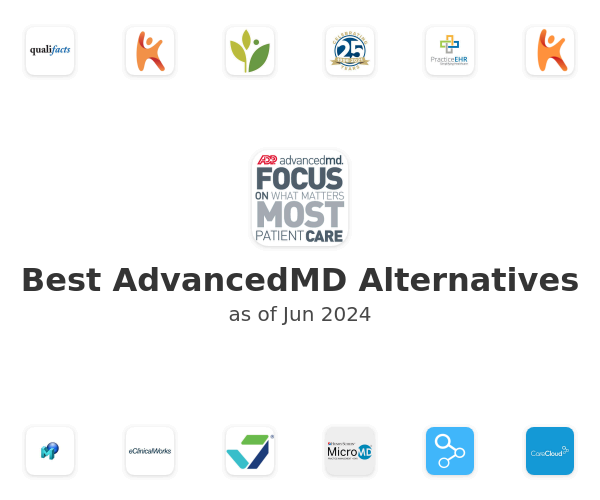Best AdvancedMD Alternatives