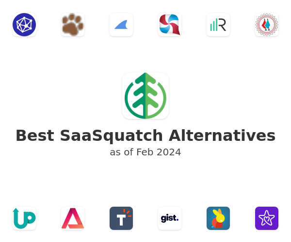 Best SaaSquatch Alternatives