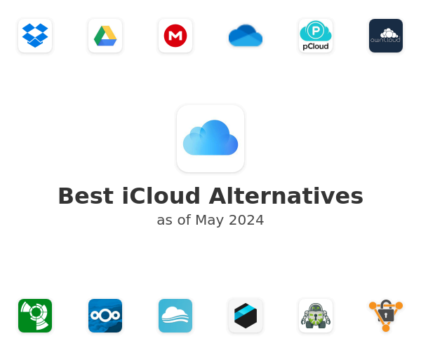 Best iCloud Alternatives