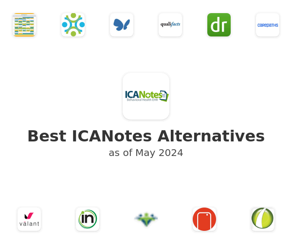 Best ICANotes Alternatives