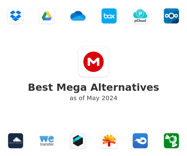 Best Mega Alternatives