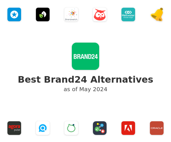 Best Brand24 Alternatives