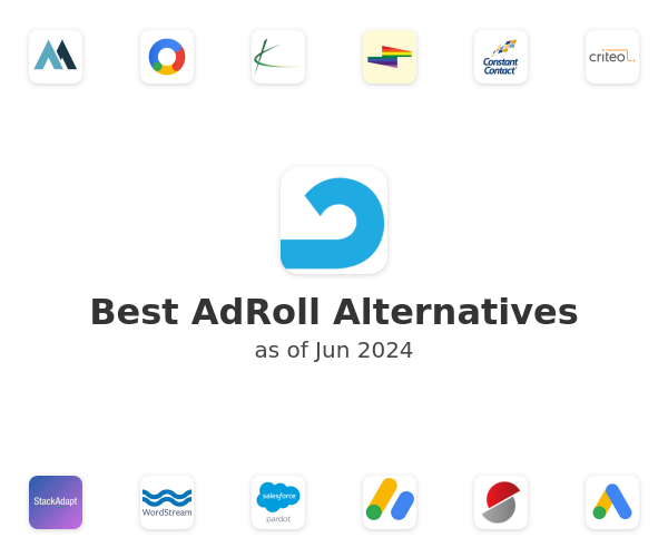 Best AdRoll Alternatives