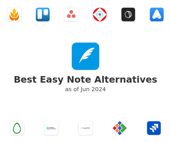Best Easy Note Alternatives