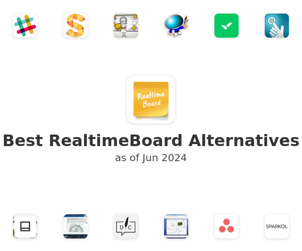 Best RealtimeBoard Alternatives