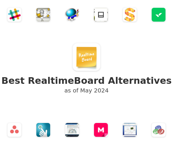 Best RealtimeBoard Alternatives