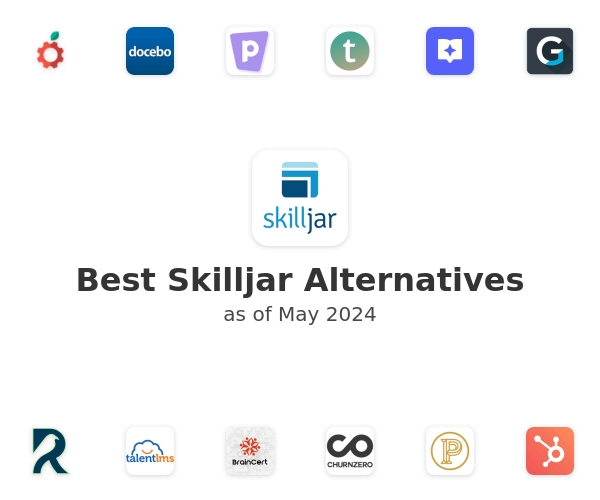 Best Skilljar Alternatives