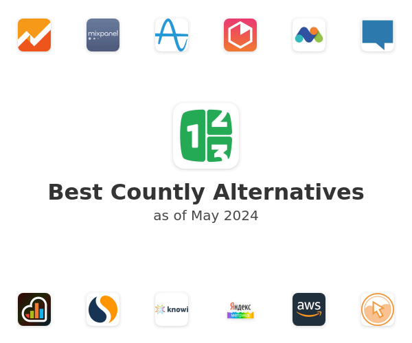 Best Countly Alternatives