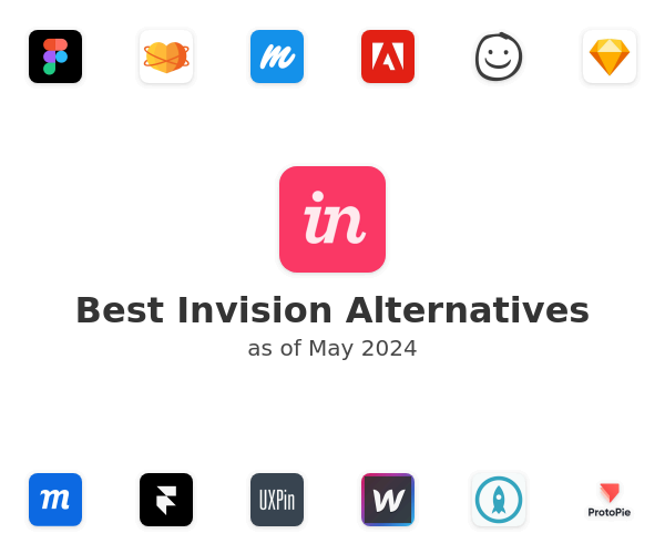 Best Invision Alternatives