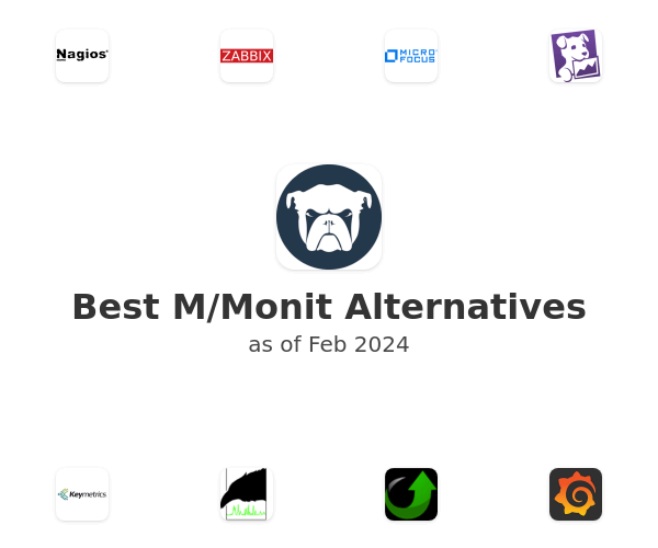 Best M/Monit Alternatives