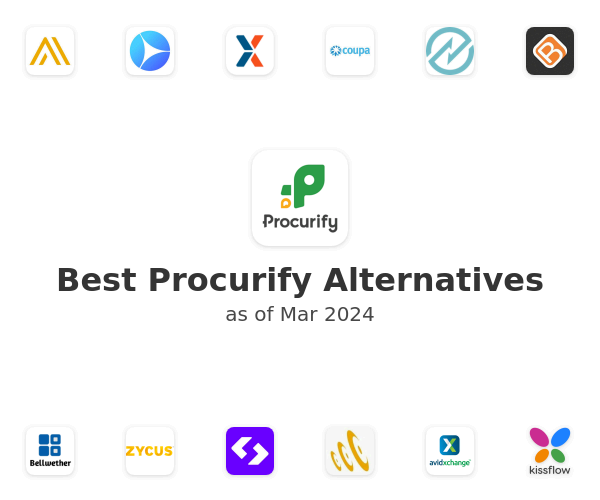 Best Procurify Alternatives
