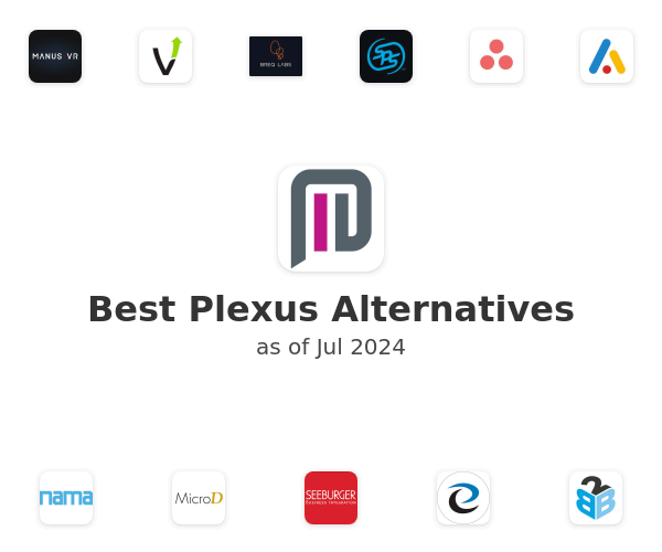 Best Plexus Alternatives