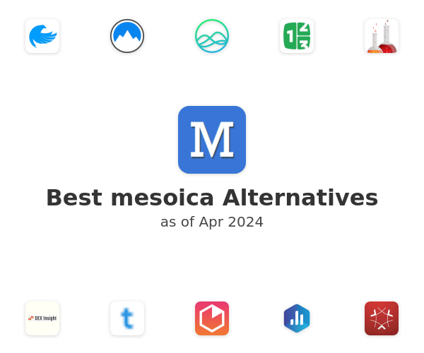 Best mesoica Alternatives