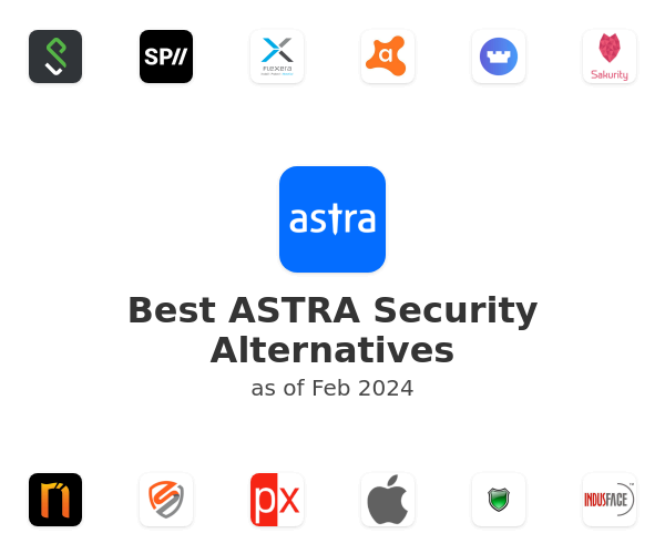 Best ASTRA Security Alternatives