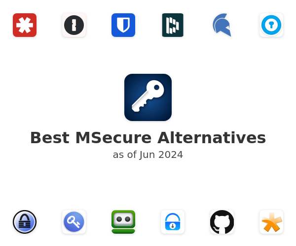Best MSecure Alternatives