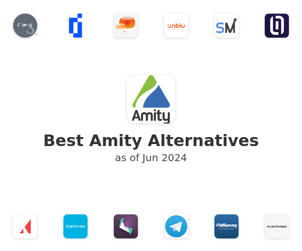 Best Amity Alternatives