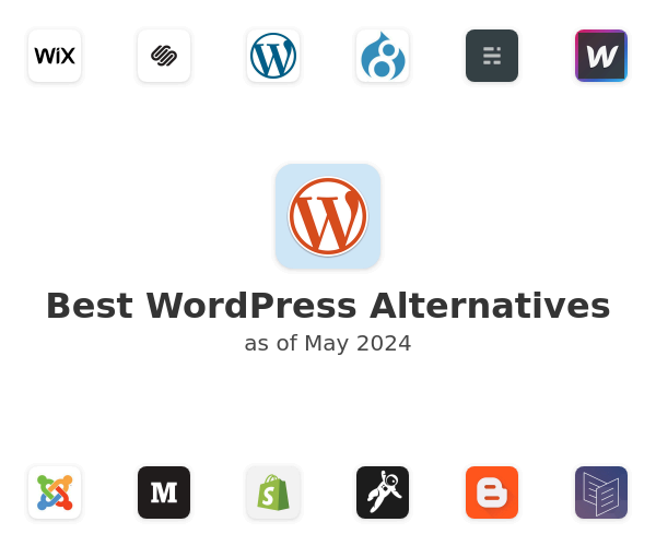 Best WordPress Alternatives