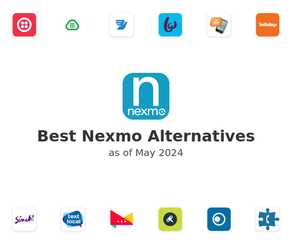 Best Nexmo Alternatives