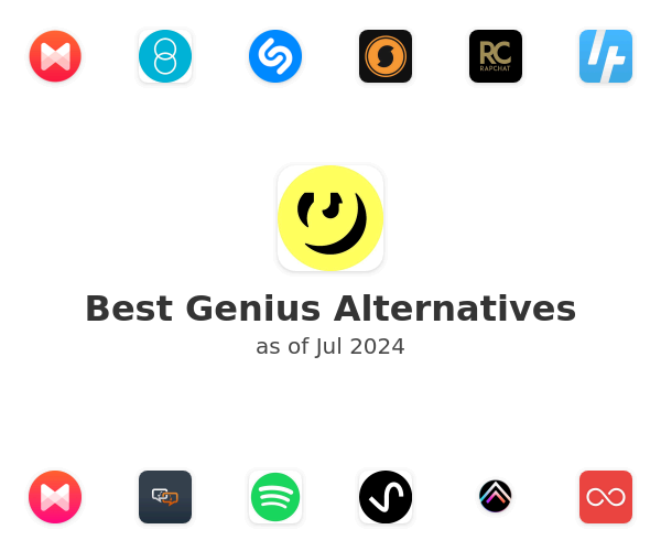 Best Genius Alternatives