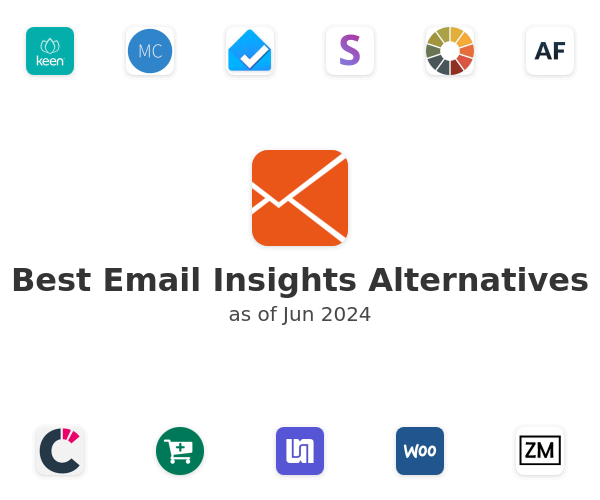 Best Email Insights Alternatives