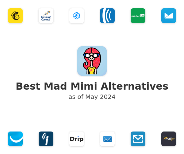 Best Mad Mimi Alternatives