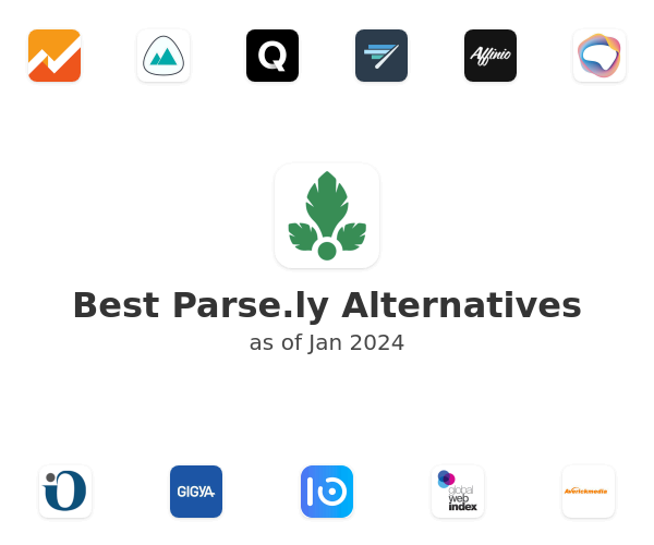 Best Parse.ly Alternatives