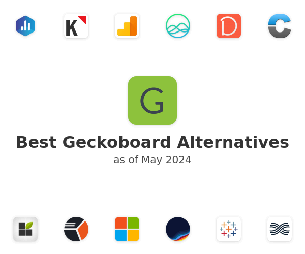 Best Geckoboard Alternatives
