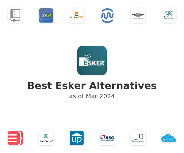Best Esker Alternatives
