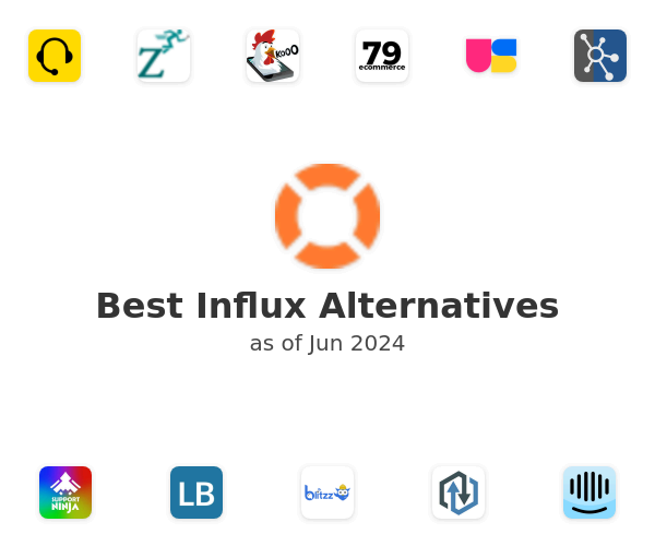 Best Influx Alternatives