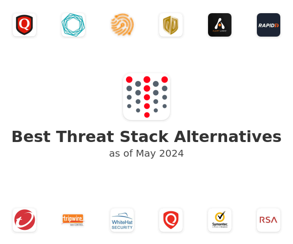 Best Threat Stack Alternatives