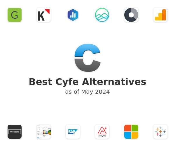 Best Cyfe Alternatives