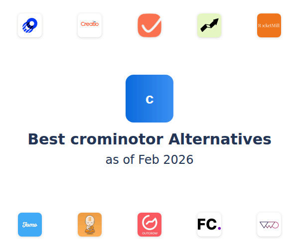 Best crominotor Alternatives