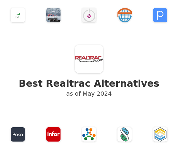 Best Realtrac Alternatives