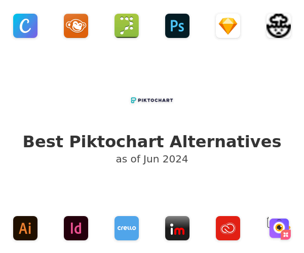 Best Piktochart Alternatives